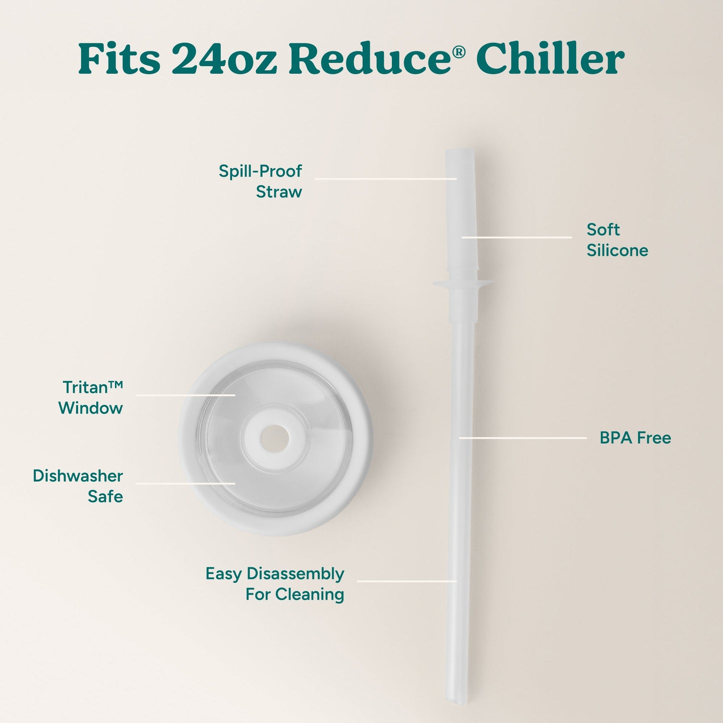chiller-medium-lid-and-straw-set-r1 ChillerLid_24oz_Replacement-3_Clear.jpg