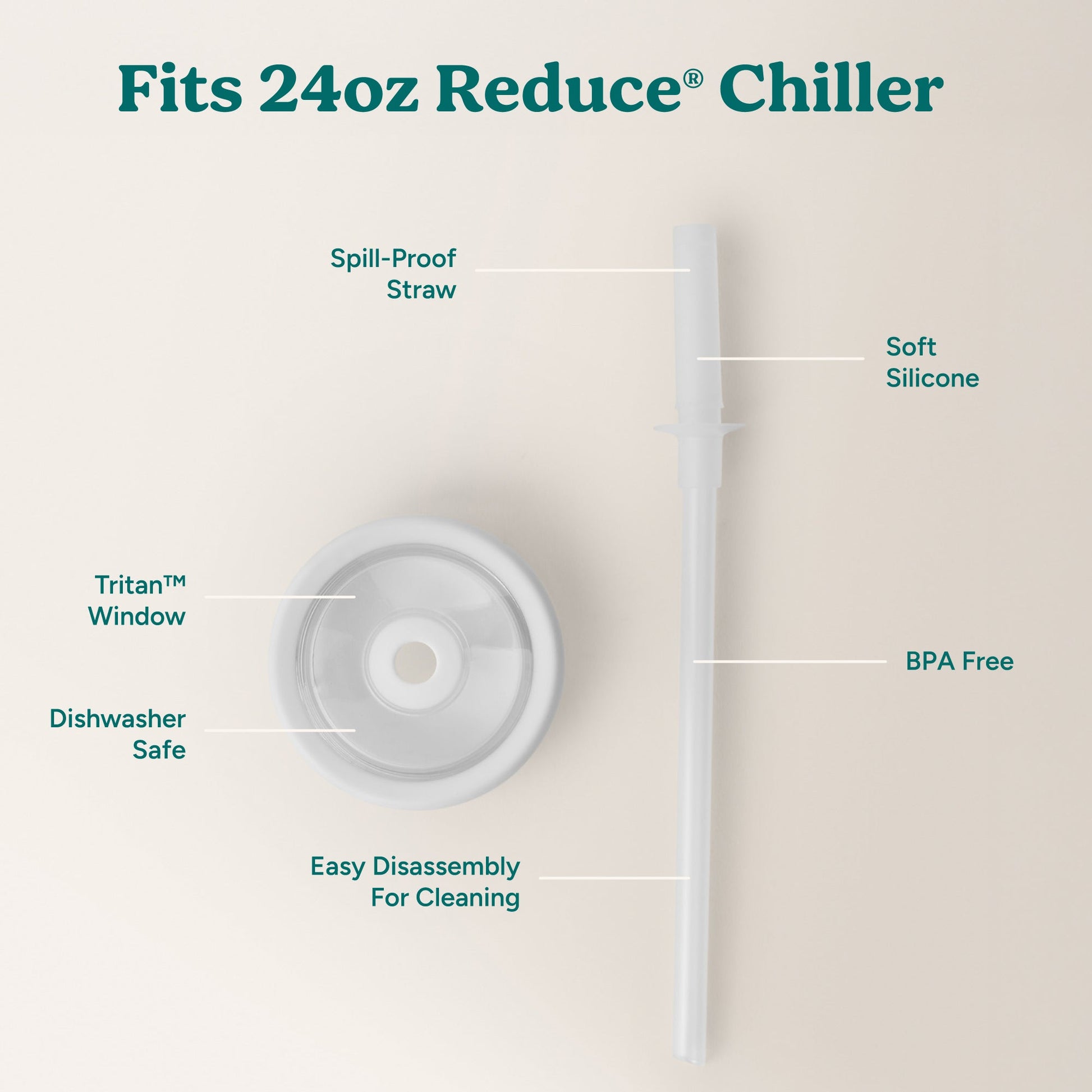 chiller-medium-lid-and-straw-set-r1 ChillerLid_24oz_Replacement-3_Clear.jpg