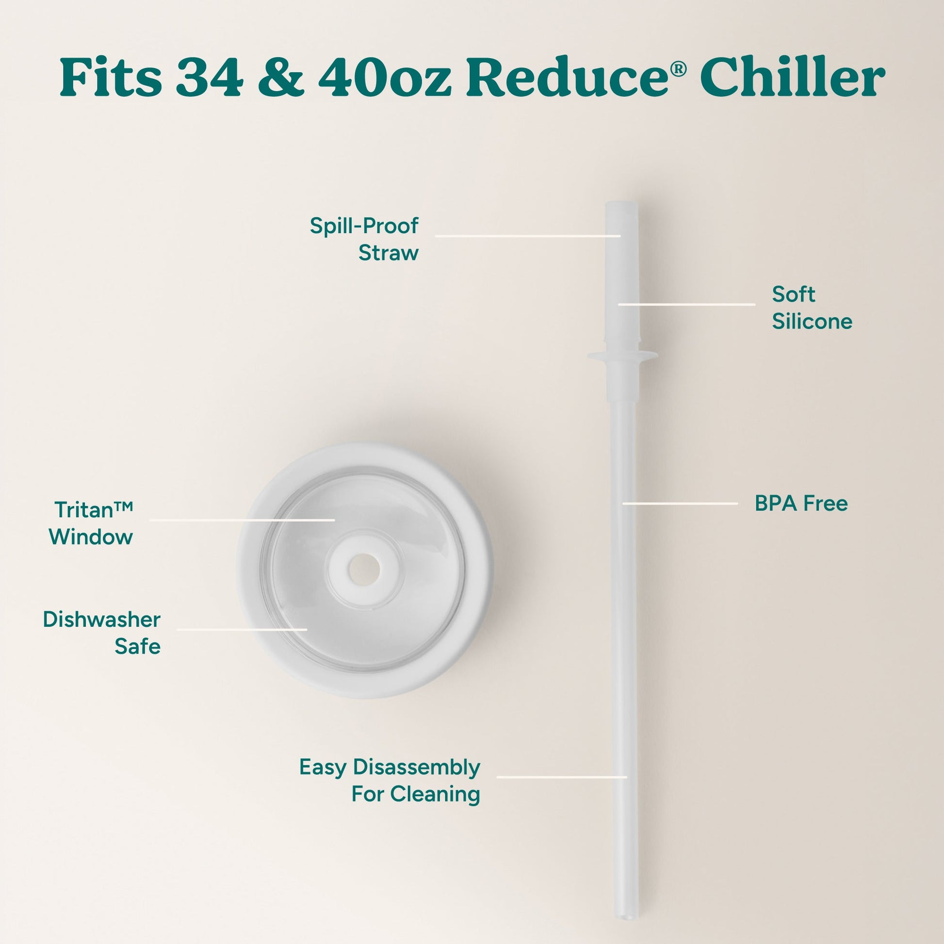 chiller-large-lid-and-straw-set-n9 ChillerLid_40oz_Replacement-3_Clear.jpg