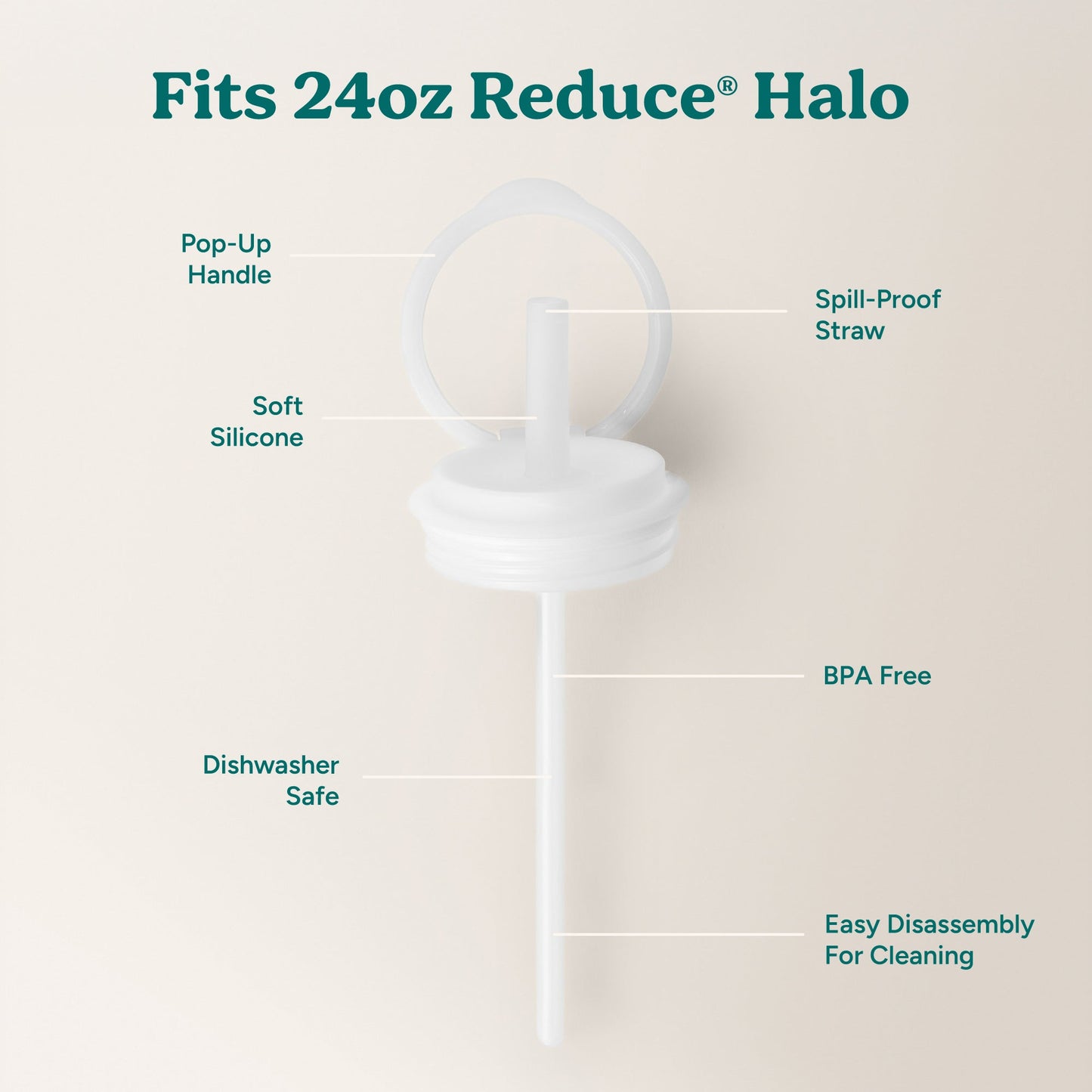 halo-medium-lid-and-straw-set-e8 HaloLid_24oz_Replacement-3_5a491c1e-16a1-4137-99f0-c960a4a77ab9_White.jpg