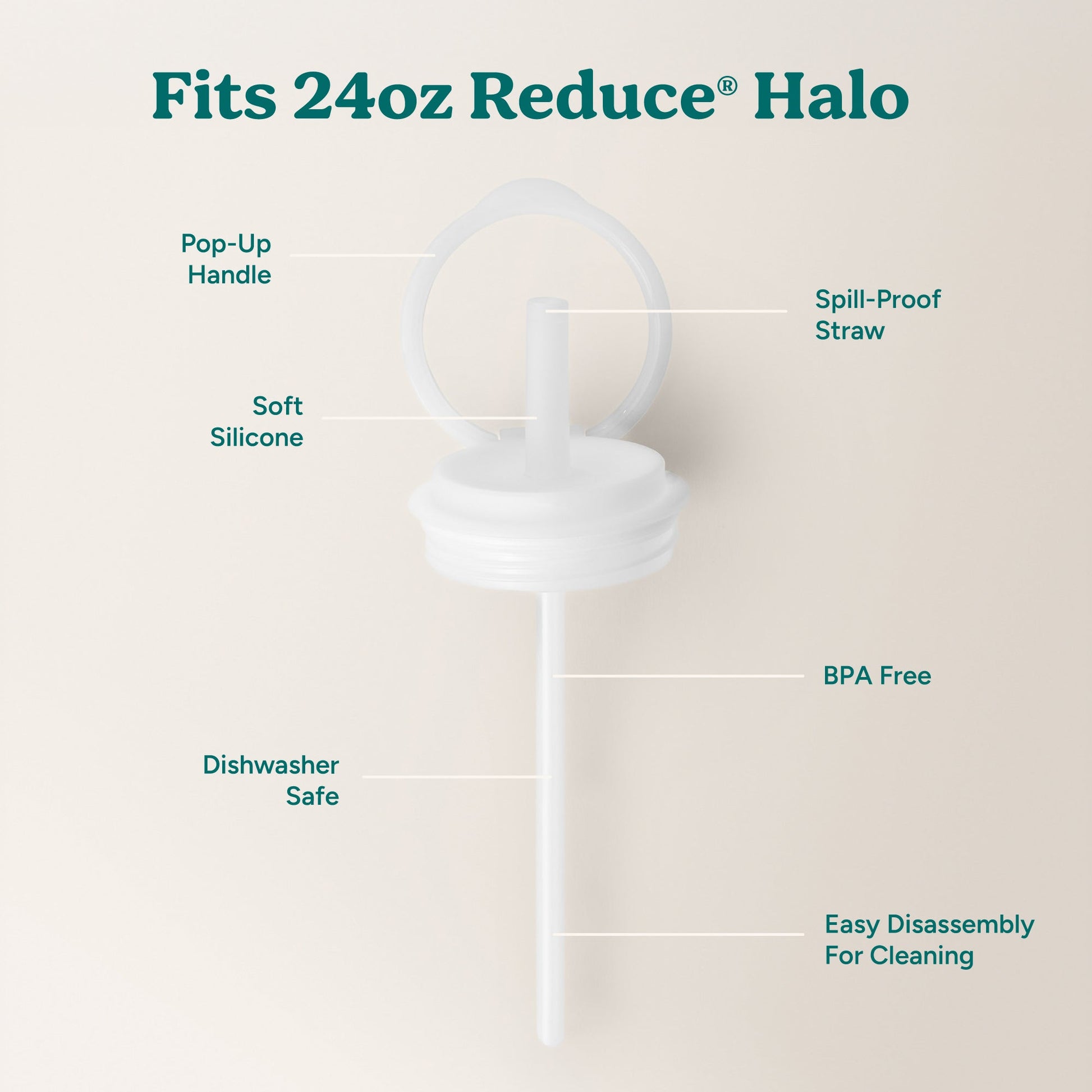 halo-medium-lid-and-straw-set-e8 HaloLid_24oz_Replacement-3_5a491c1e-16a1-4137-99f0-c960a4a77ab9_White.jpg