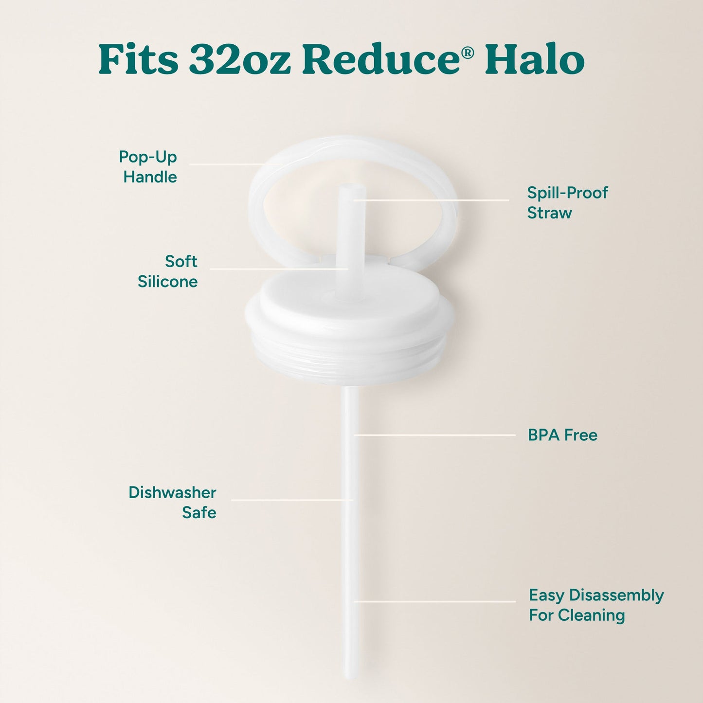 halo-large-lid-and-straw-set-r9 HaloLid_32oz_Replacement-3_White.jpg