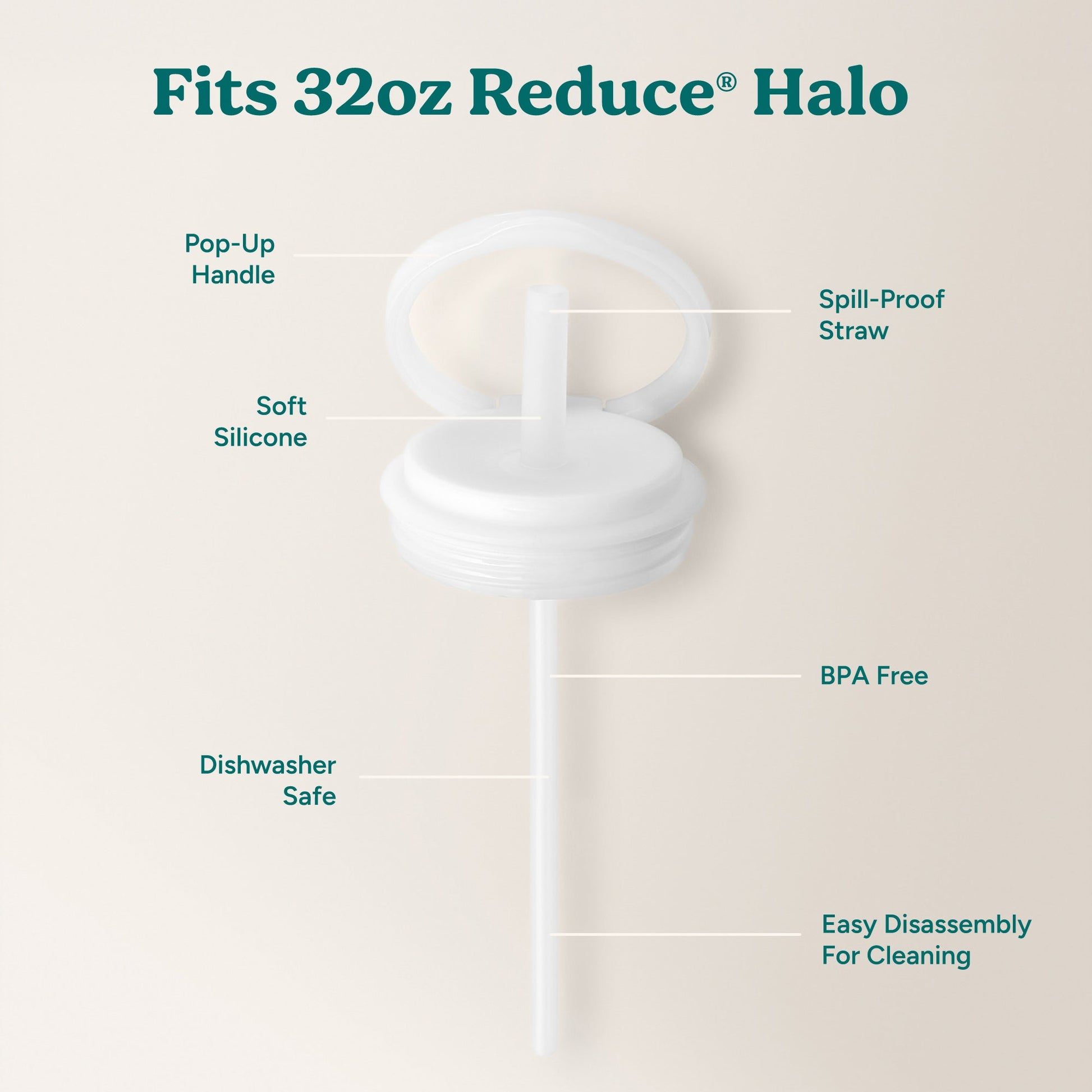 halo-large-lid-and-straw-set-r9 HaloLid_32oz_Replacement-3_White.jpg